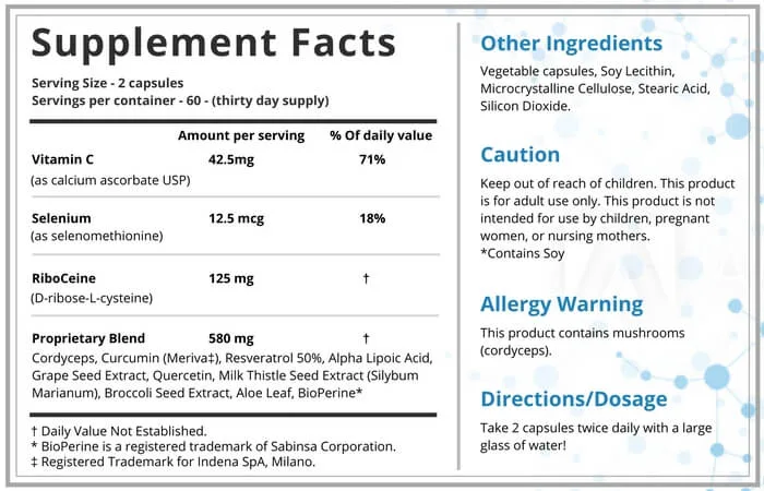 cellgevity ingredients